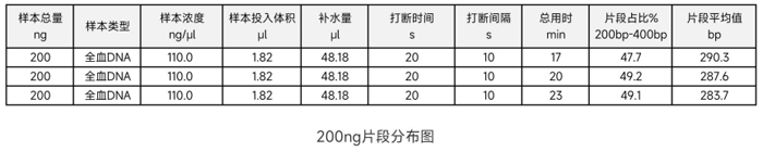 實(shí)驗(yàn)效果.png